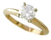 Round Brilliant Diamond Solitaire